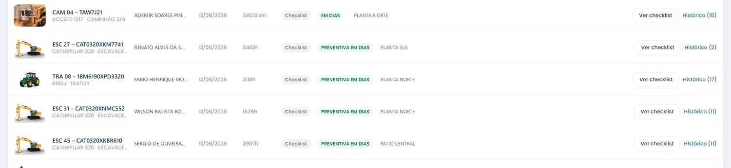 Lista de equipamentos do Novus Fleet, com foto, horímetro, status de preventiva, localização e acesso ao checklist